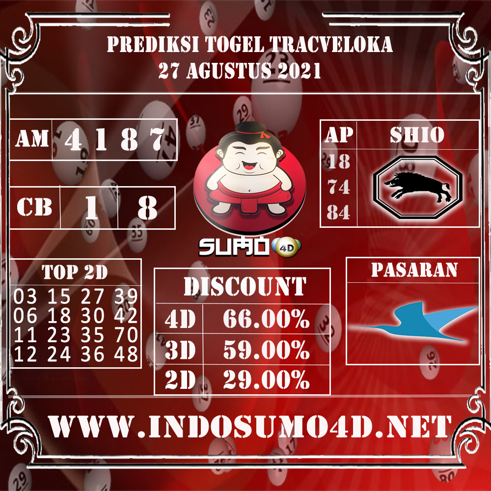 PREDIKSI TOGEL TRAVELOKA POOLS 27 AGUSTUS 2021