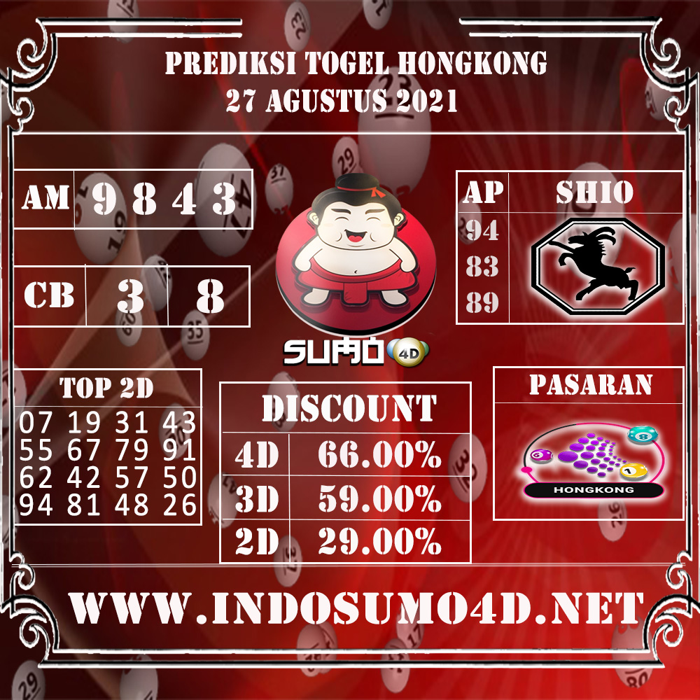 PREDIKSI TOGEL HONGKONG 27 AGUSTUS 2021