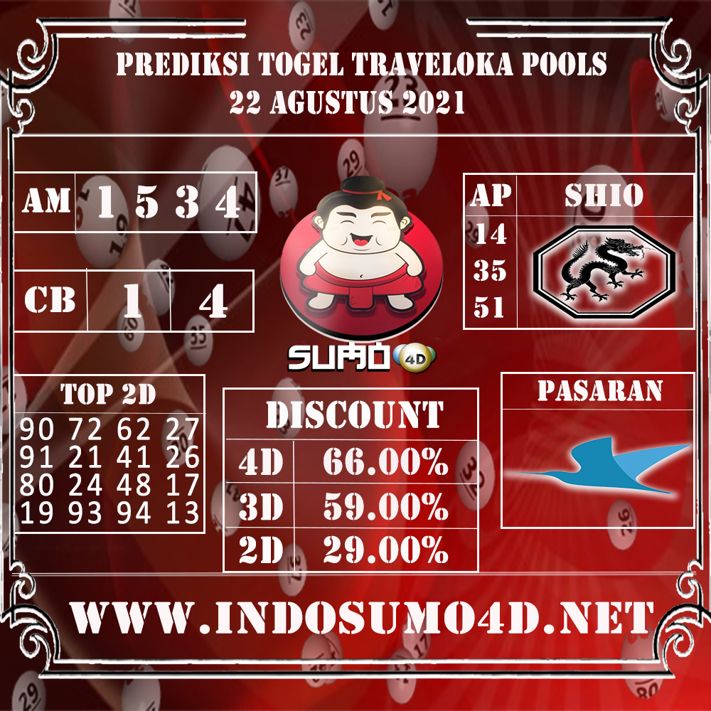 PREDIKSI TOGEL TRAVELOKA POOLS 22 AGUSTUS 2021