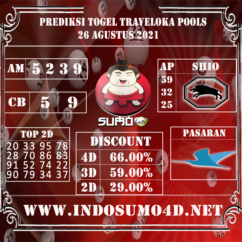 PREDIKSI TOGEL TRAVELOKA POOLS 26 AGUSTUS 2021