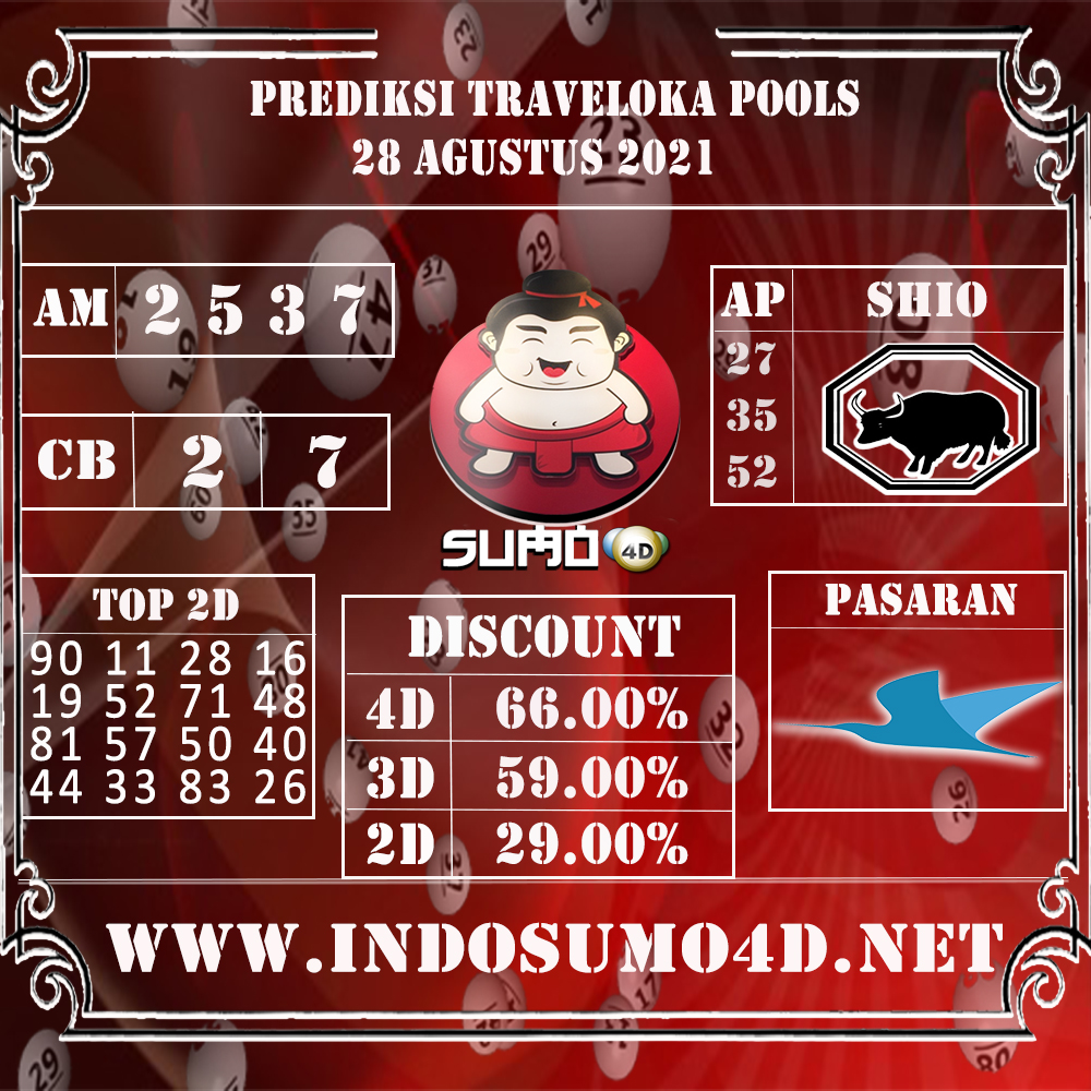 PREDIKSI TOGEL TRAVELOKA POOLS 28 AGUSTUS 2021