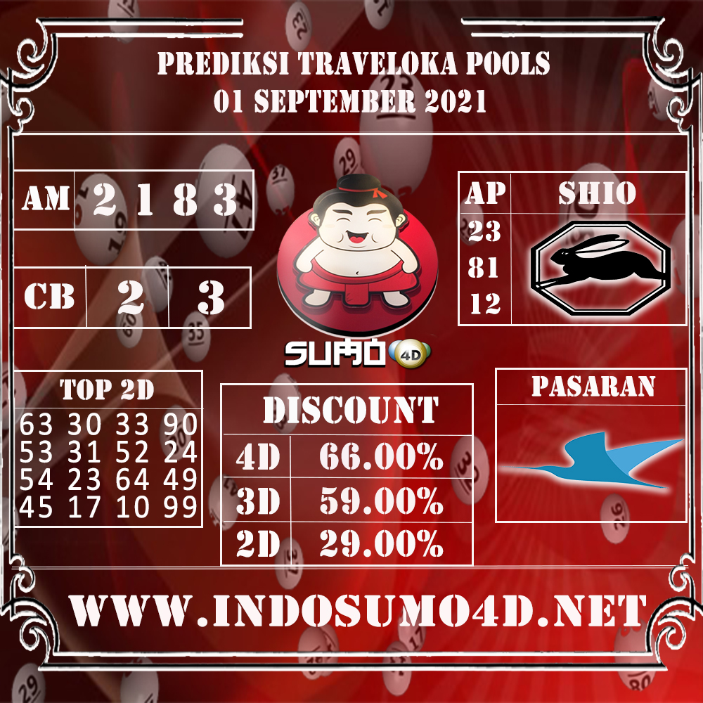 PREDIKSI TOGEL TRAVELOKA POOLS 01 SEPTEMBER 2021