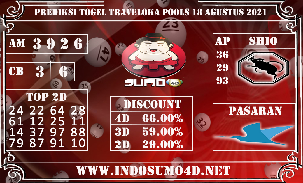 PREDIKSI TOGEL TRAVELOKA POOLS 18 AGUSTUS 2021