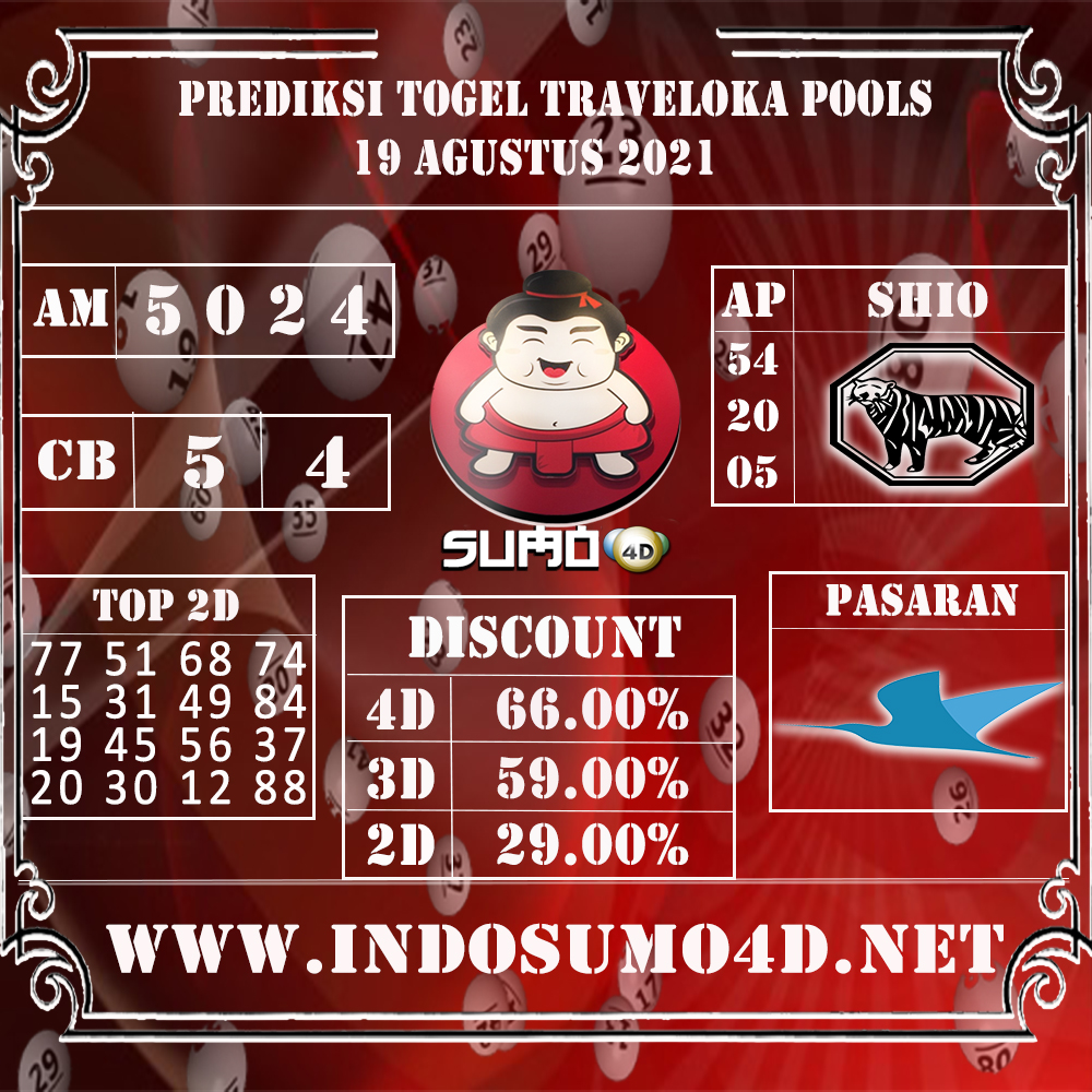 PREDIKSI TOGEL TRAVELOKA POOLS 19 AGUSTUS 2021