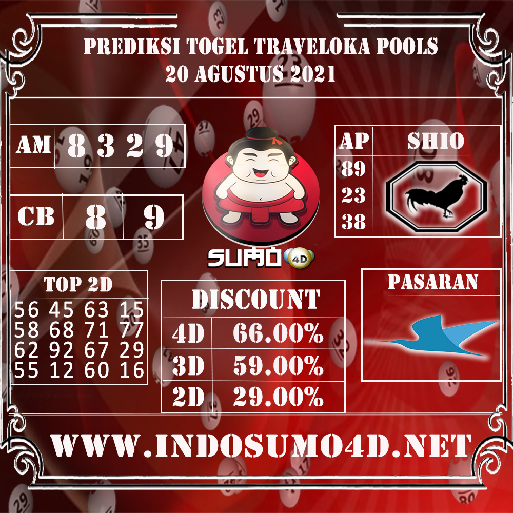 PREDIKSI TOGEL TRAVELOKA POOLS 20 AGUSTUS 2021