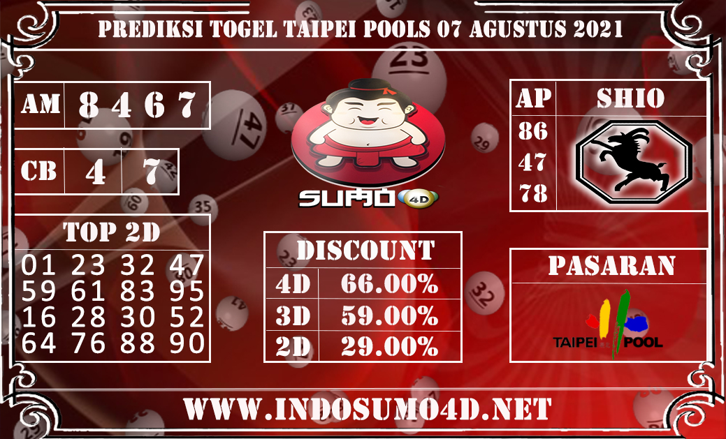 PREDIKSI TOGEL TAIPEI POOLS 07 AGUSTUS 2021