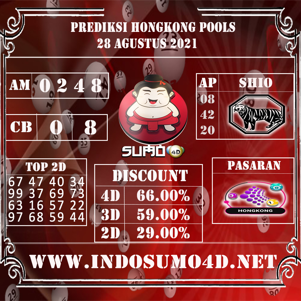 PREDIKSI TOGEL HONGKONG 28 AGUSTUS 2021