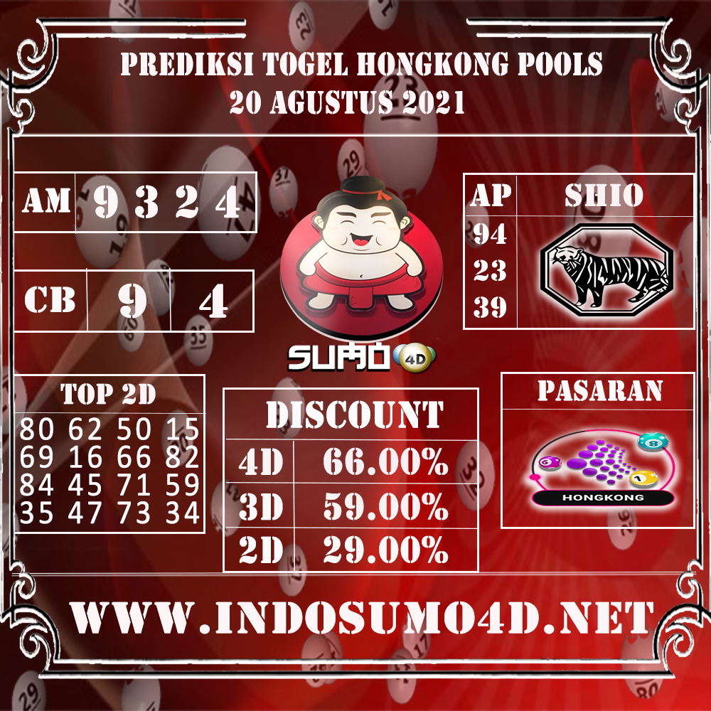 PREDIKSI TOGEL HONGKONG POOLS 20 AGUSTUS 2021