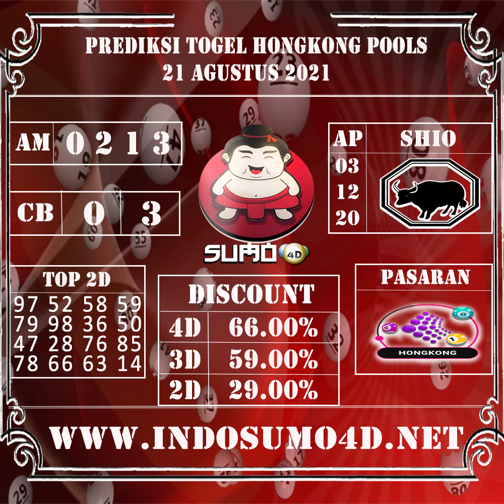 PREDIKSI TOGEL HONGKONG POOLS 21 AGUSTUS 2021