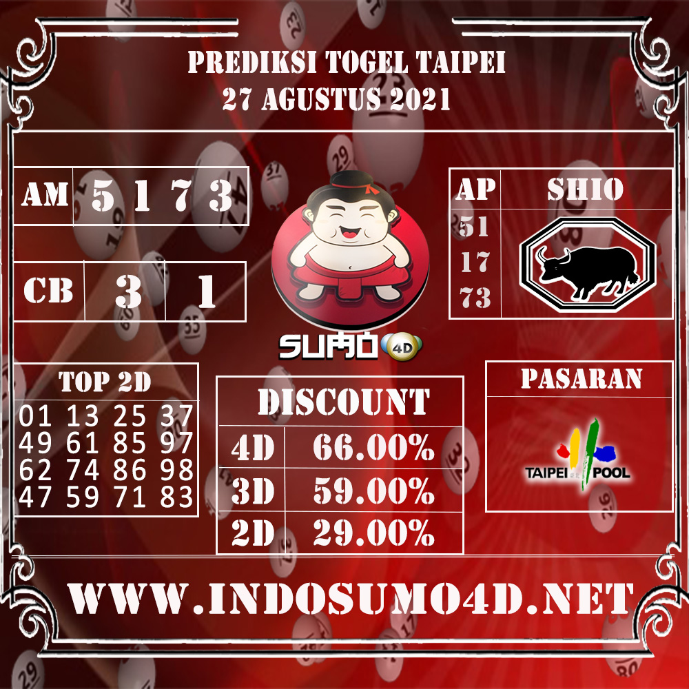 PREDIKSI TOGEL TAIPEI POOLS 27 AGUSTUS 2021