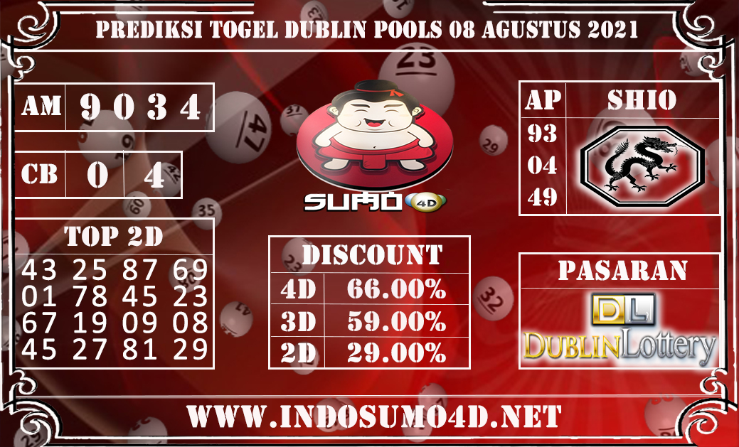 PREDIKSI TOGEL DUBLIN POOLS 08 AGUSTUS 2021