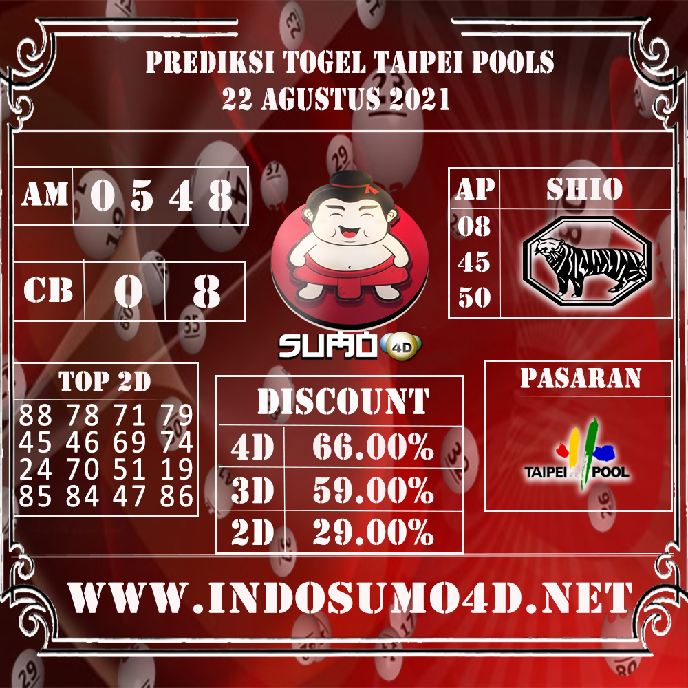 PREDIKSI TOGEL TAIPEI POOLS 22 AGUSTUS 2021