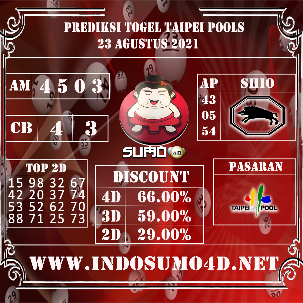 PREDIKSI TOGEL TAIPEI POOLS 23 AGUSTUS 2021