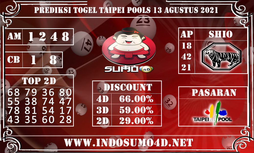 PREDIKSI TOGEL TAIPEI POOLS 13 AGUSTUS 2021