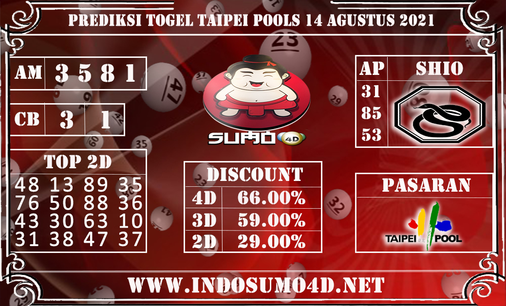 PREDIKSI TOGEL TAIPEI POOLS 14 AGUSTUS 2021