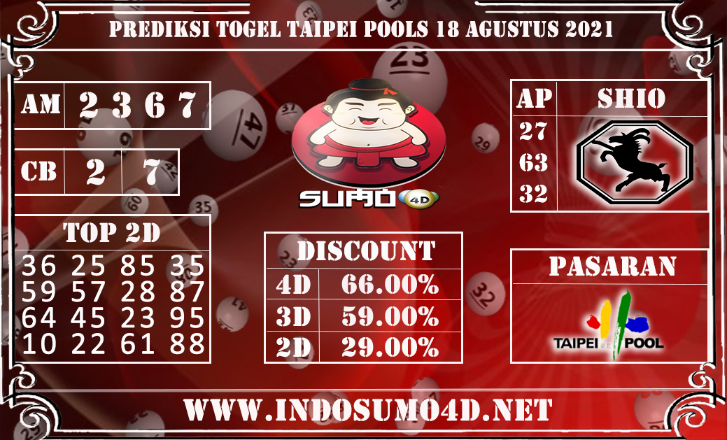 PREDIKSI TOGEL TAIPEI POOLS 18 AGUSTUS 2021