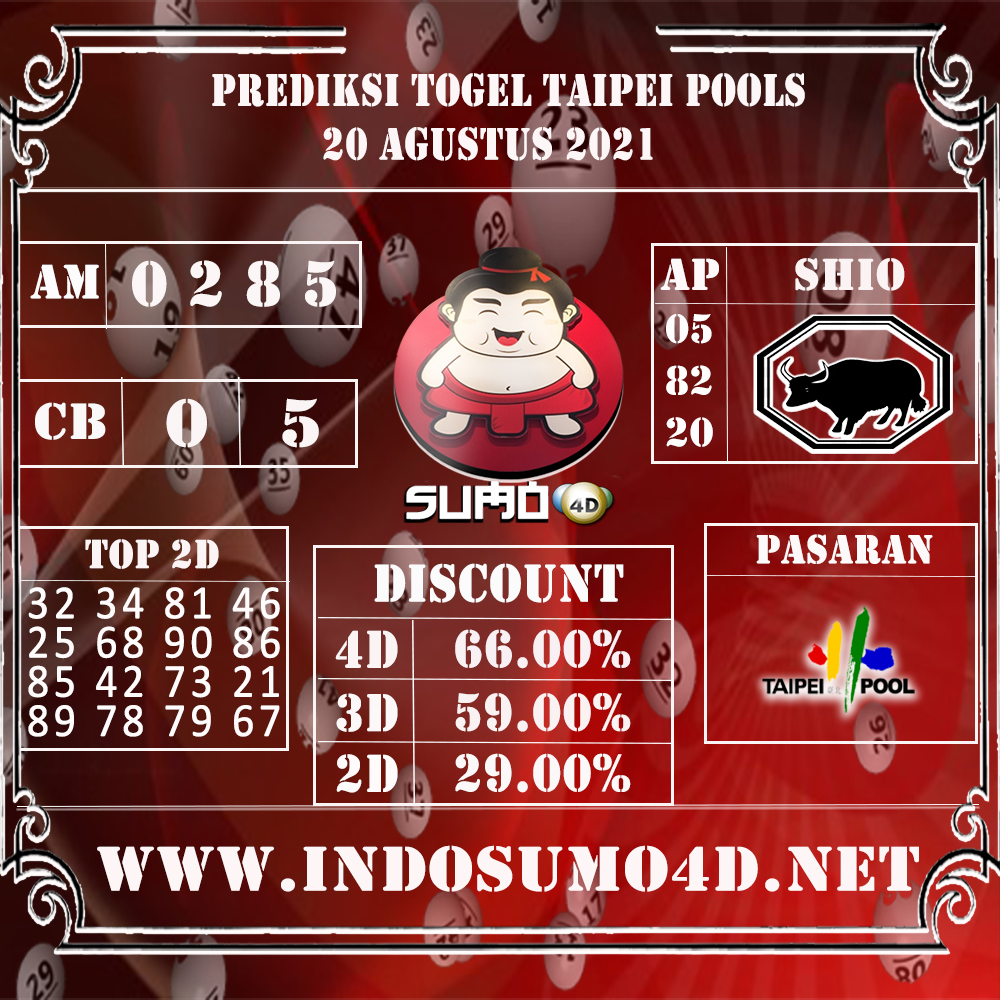 PREDIKSI TOGEL TAIPEI POOLS 20 AGUSTUS 2021