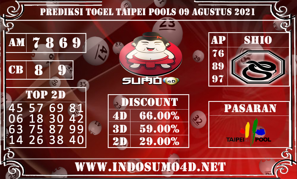 PREDIKSI TOGEL TAIPEI POOLS 09 AGUSTUS 2021