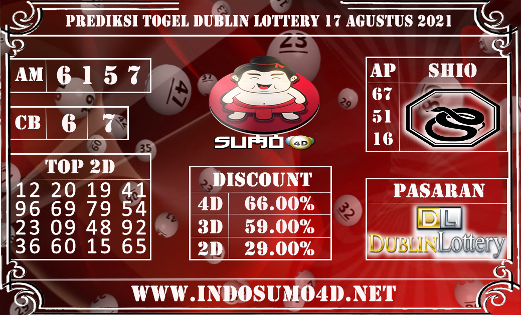 PREDIKSI TOGEL DUBLIN LOTTERY 17 AGUSTUS 2021