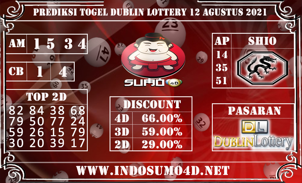 PREDIKSI TOGEL DUBLIN POOLS 12 AGUSTUS 2021