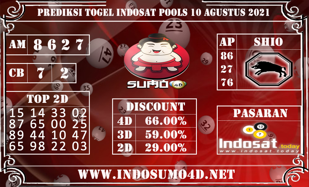 PREDIKSI TOGEL INDOSAT POOLS 10 AGUSTUS 2021