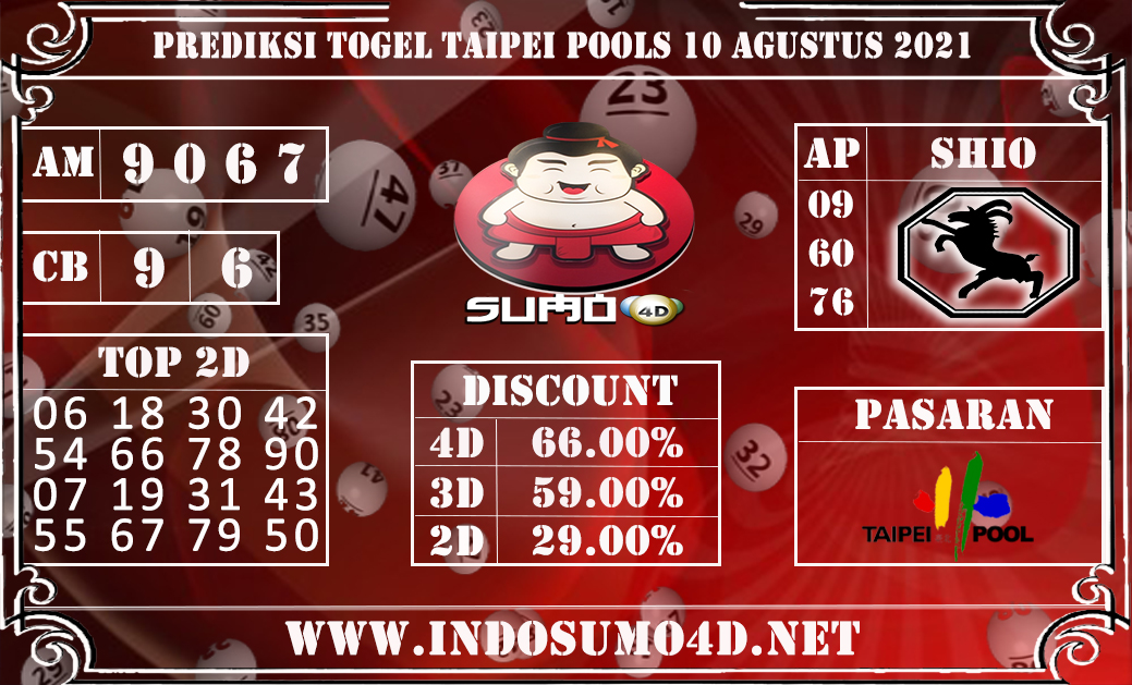 PREDIKSI TOGEL TAIPEI POOLS 10 AGUSTUS 2021