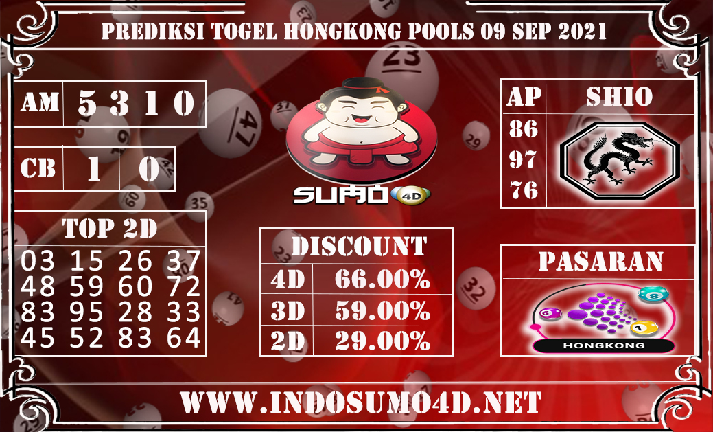 PREDIKSI TOGEL HONGKONG 09 SEPTEMBER 2021