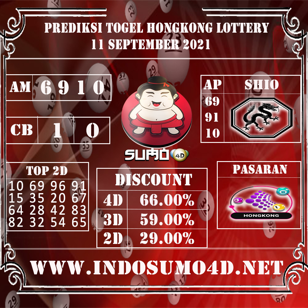 PREDIKSI TOGEL HONGKONG POOLS 11 SEPTEMBER 2021