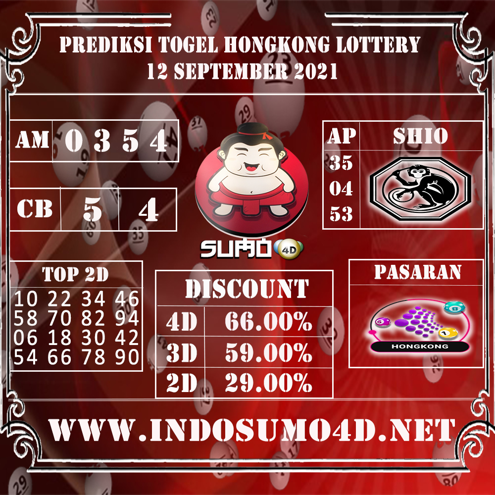 PREDIKSI TOGEL HONGKONG POOLS 12 SEPTEMBER 2021