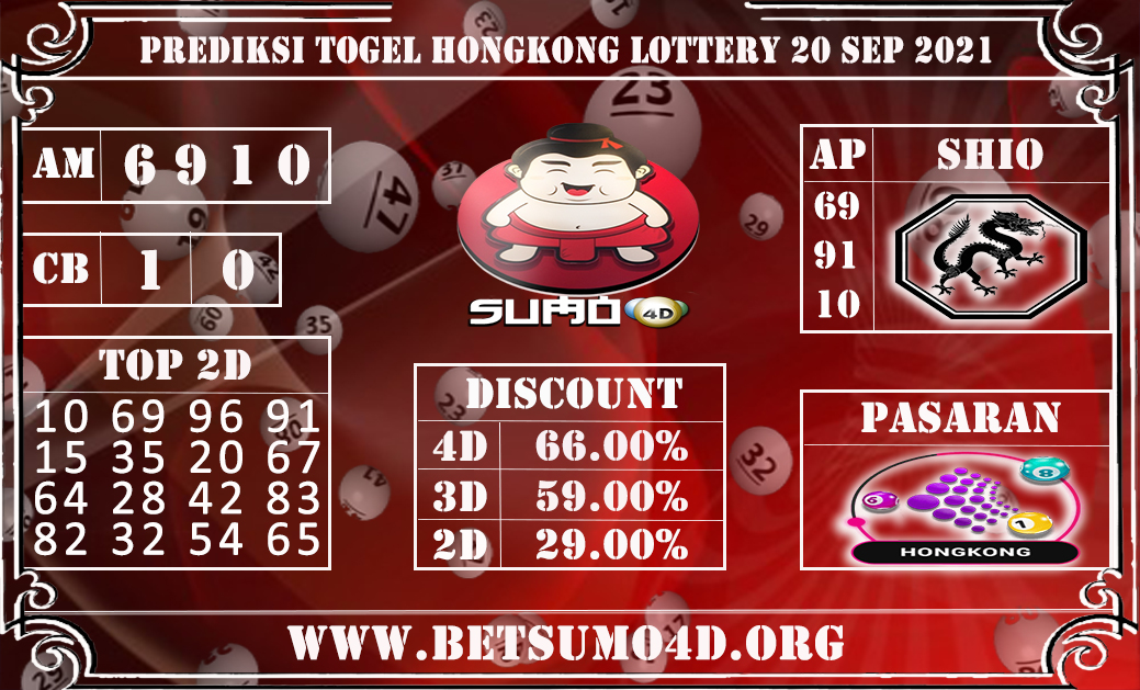 PREDIKSI TOGEL HONGKONG POOLS 20 SEPTEMBER 2021