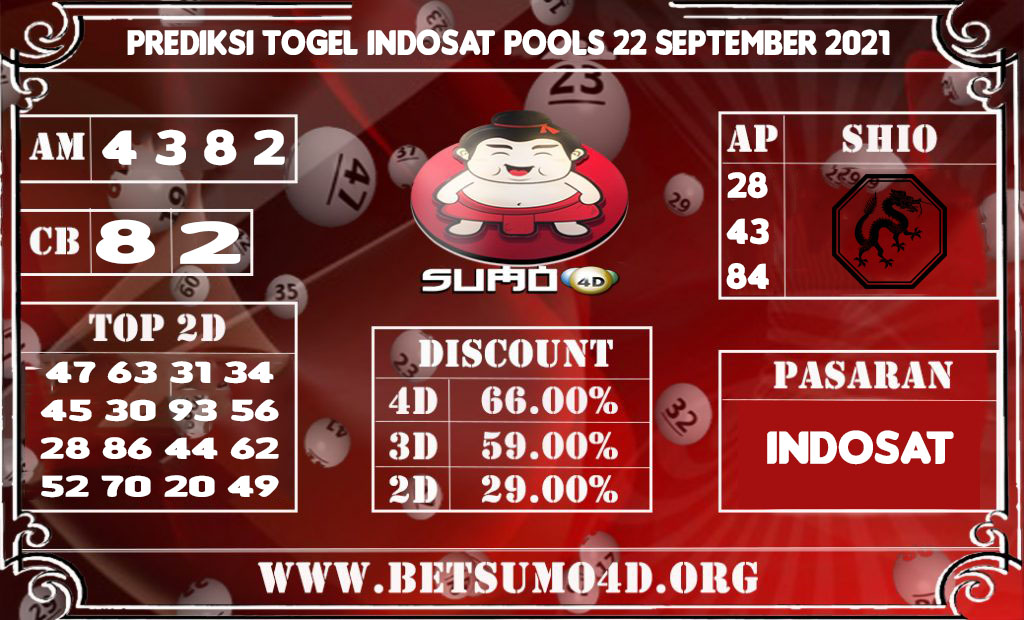 PREDIKSI TOGEL INDOSAT POOLS 22 SEPTEMBER 2021