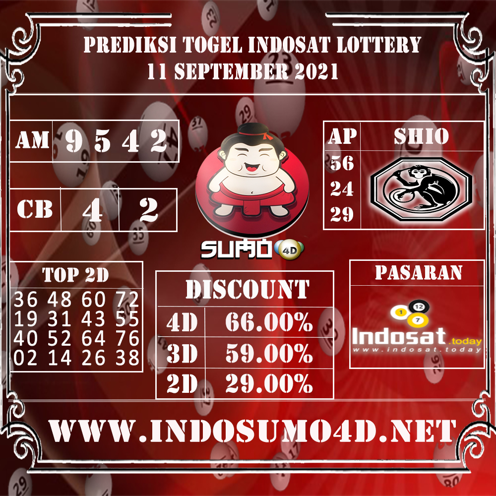 PREDIKSI TOGEL INDOSAT POOLS 11 SEPTEMBER 2021