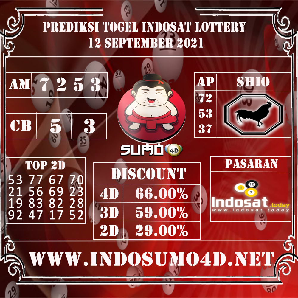 PREDIKSI TOGEL INDOSAT POOLS 12 SEPTEMBER 2021