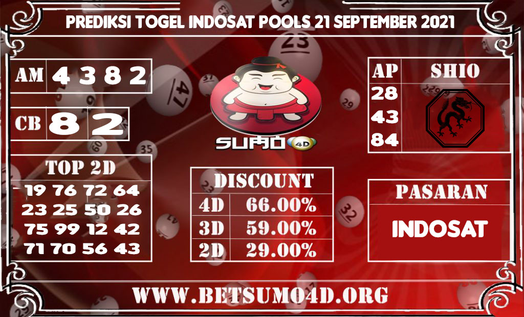 PREDIKSI TOGEL INDOSAT POOLS 21 SEPTEMBER 202