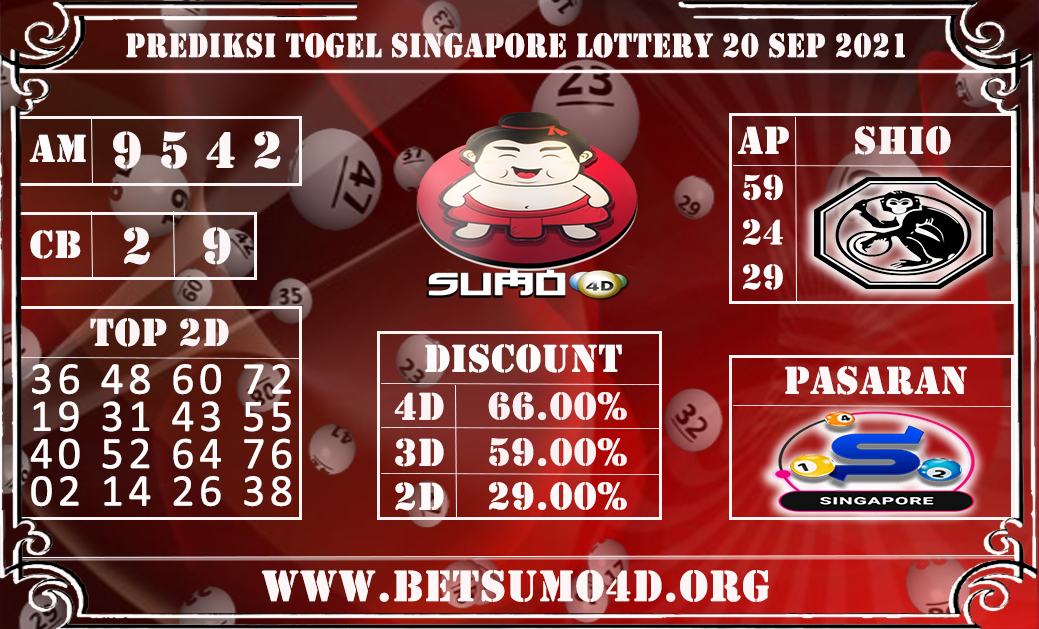 PREDIKSI TOGEL SINGAPORE POOLS 20 SEPTEMBER 2021