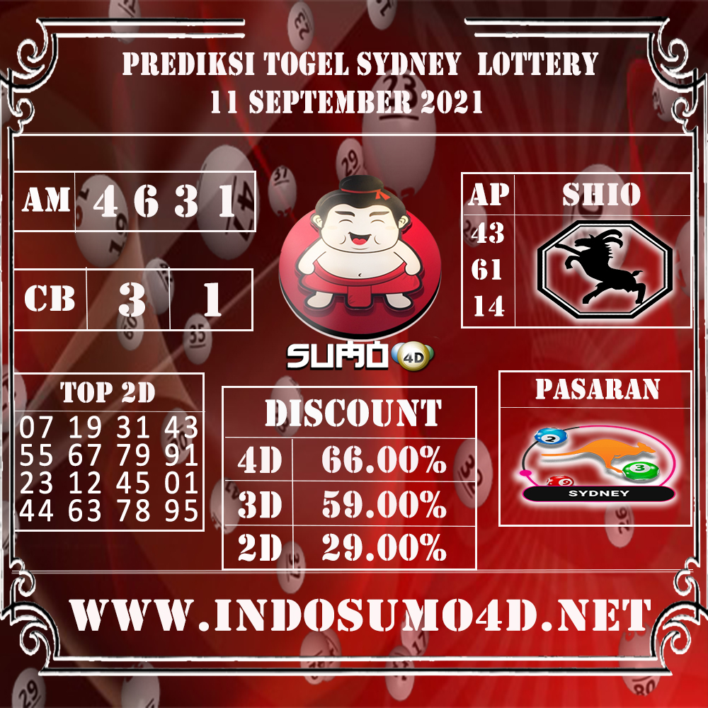 PREDIKSI TOGEL NEW GUINEA POOLS 11 SEPTEMBER 2021