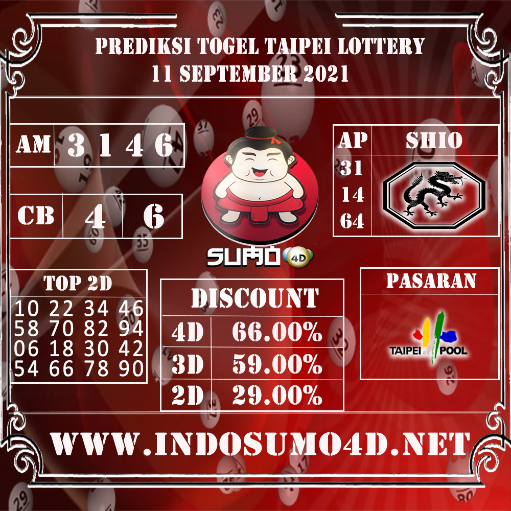 PREDIKSI TOGEL TAIPEI POOLS 11 SEPTEMBER 2021