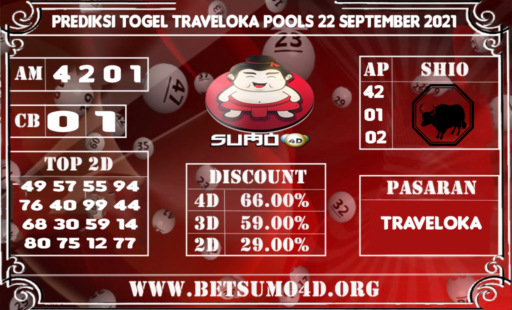 PREDIKSI TOGEL TRAVELOKA POOLS 22 SEPTEMBER 2021