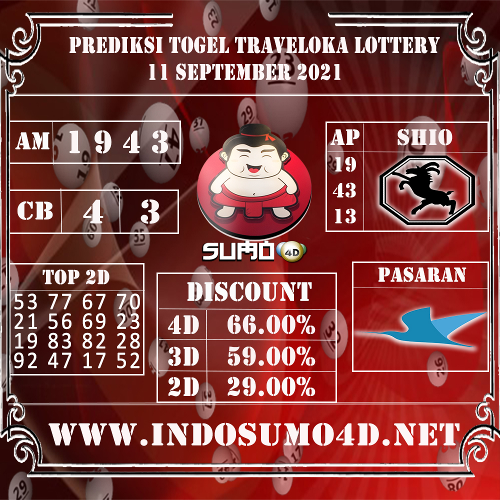 PREDIKSI TOGEL TRAVELOKA POOLS 11 SEPTEMBER 2021