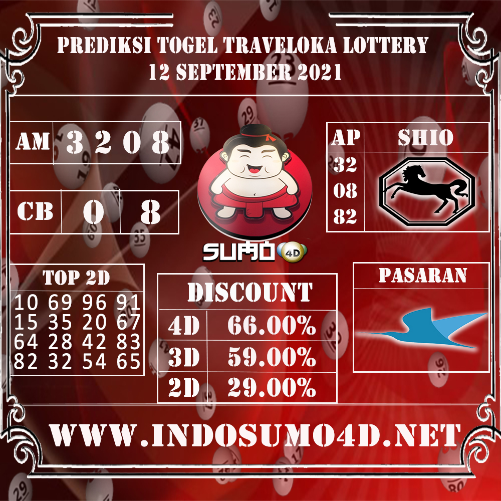 PREDIKSI TOGEL TRAVELOKA POOLS 12 SEPTEMBER 2021