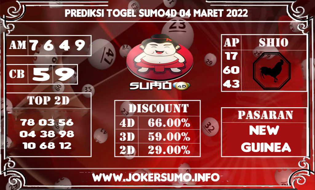 PREDIKSI TOGEL NEW GUINEA POOLS 04 MARET 2022