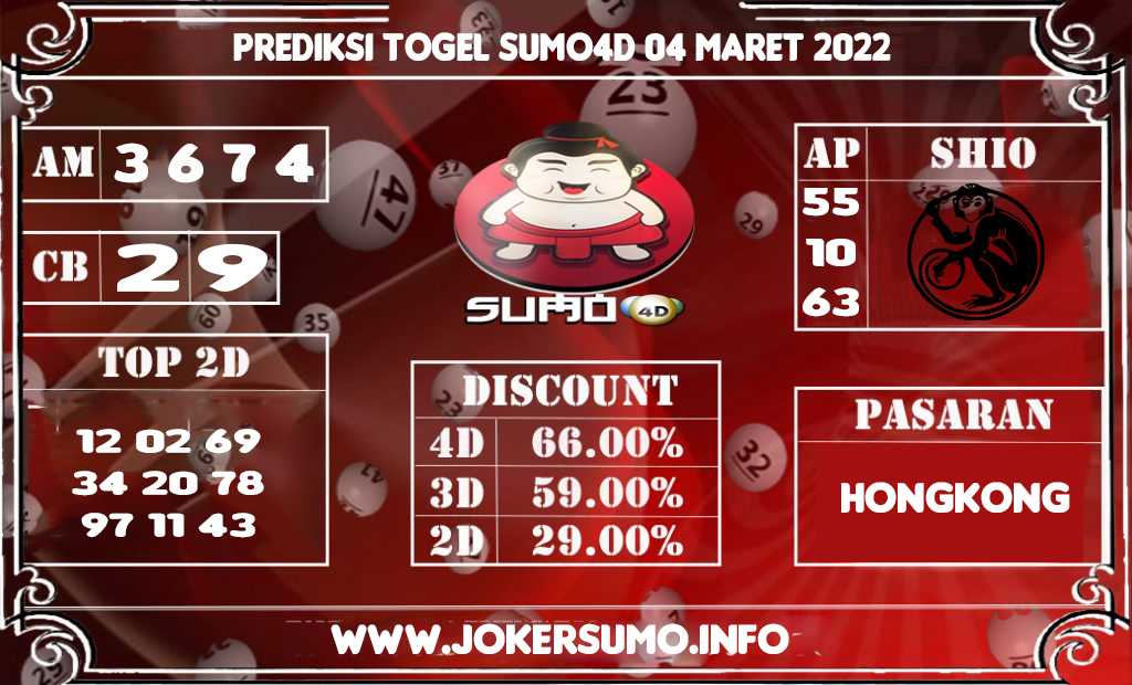 PREDIKSI TOGEL HONGKONG POOLS 04 MARET 2022