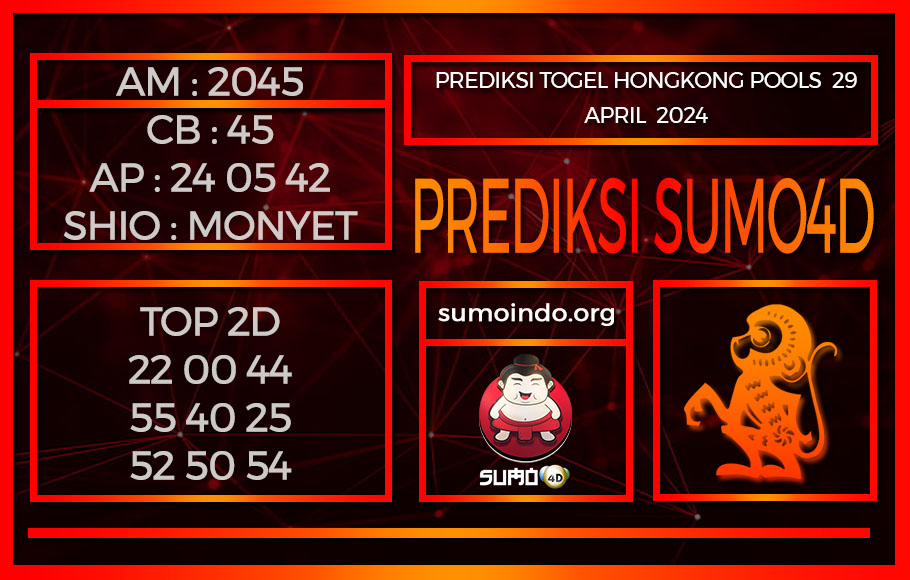 PREDIKSI TOGEL HONGKONG POOLS 29APRIL2024