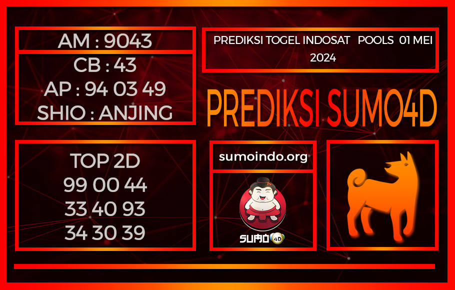 PREDIKSI TOGEL INDOSAT POOLS 01MEI2024