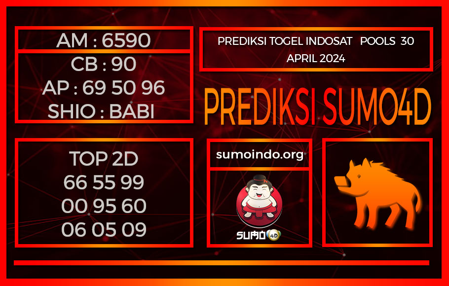 PREDIKSI TOGEL INDOSAT POOLS 30APRIL2024