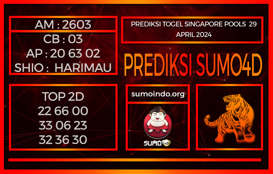 PREDIKSI TOGEL SINGAPORE POOLS 29APRIL2024