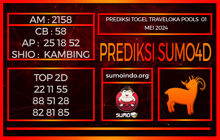 PREDIKSI TOGEL TRAVELOKA POOLS 01MEI2024