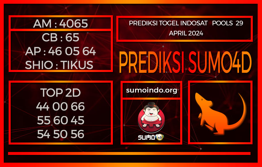 PREDIKSI TOGEL INDOSAT POOLS 29APRIL2024