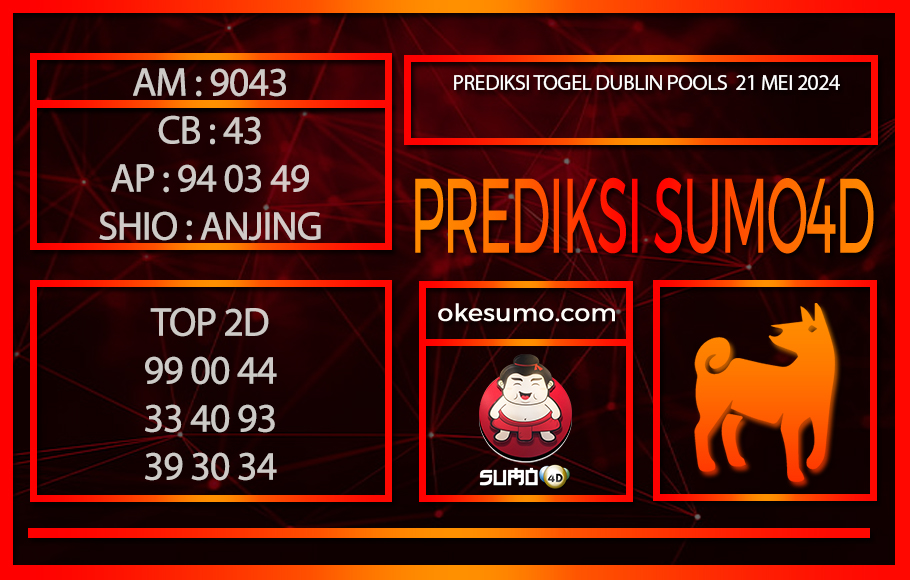 PREDIKSI TOGEL DUBLIN POOLS 21MEI2024