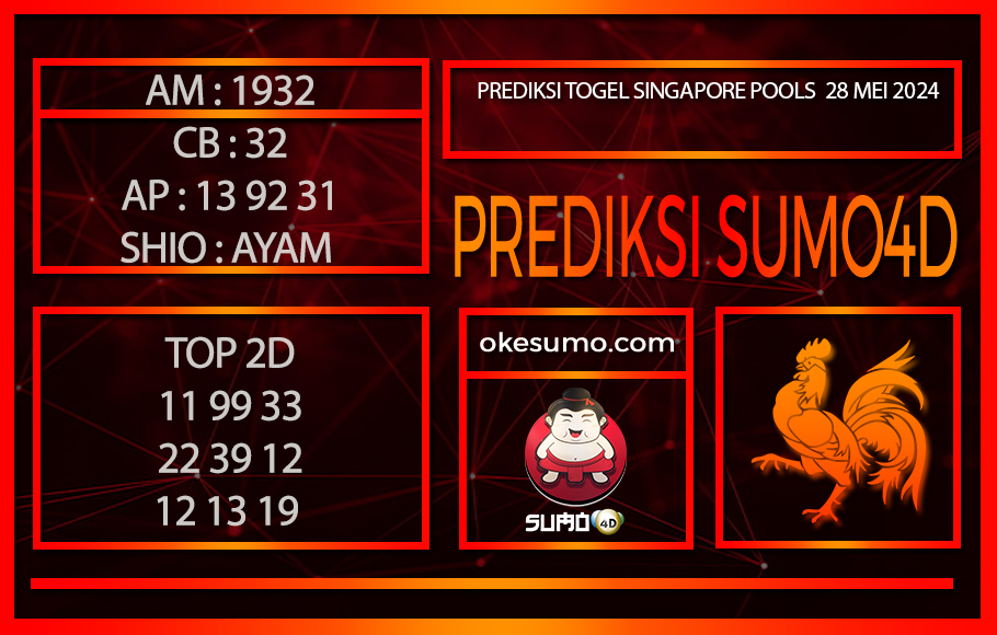 PREDIKSI TOGEL DUBLIN POOLS 29MEI2024